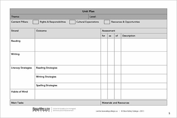 Unit Plan Sample PDF
