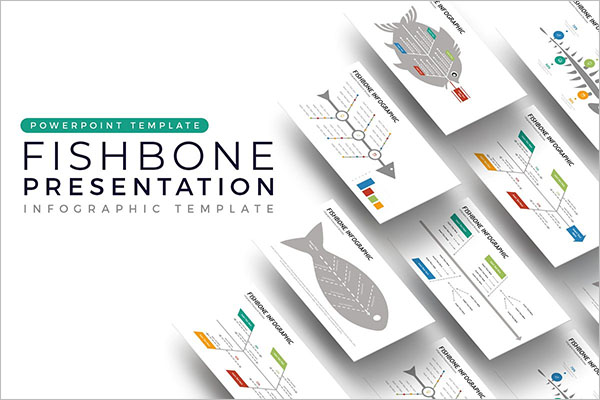 Fishbone Analysis Template