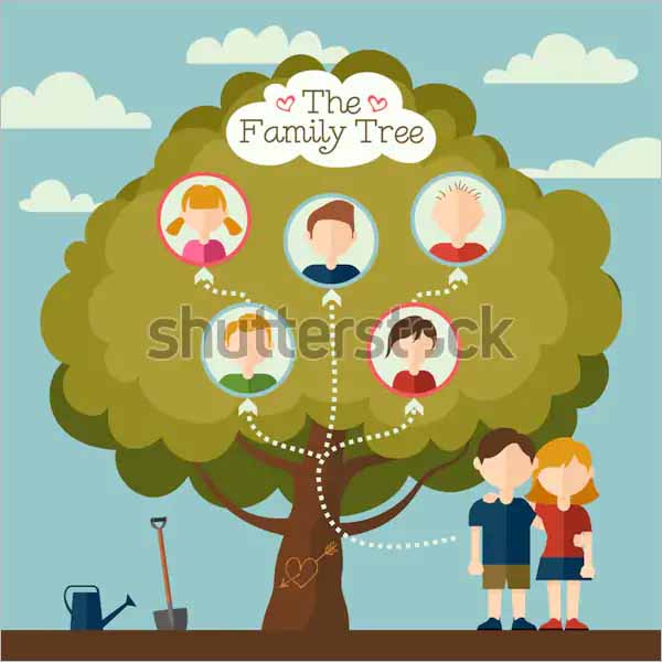 Modern Family Tree Templates