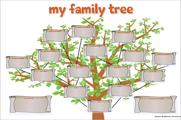 Creative PowerPoint Family Tree Template