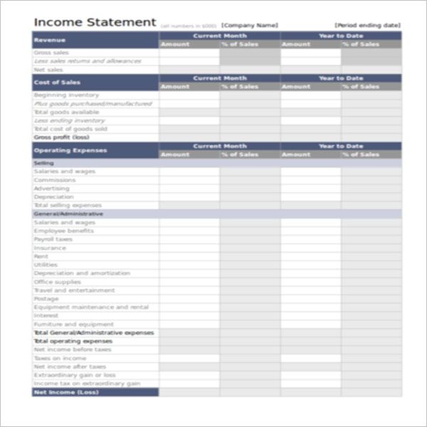 Yearly Income Statement Templates Free Download