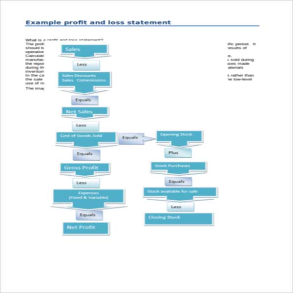 Simple Business Income Statement Template