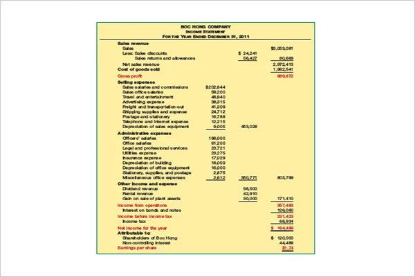 Weekly Blank Income Statement Template