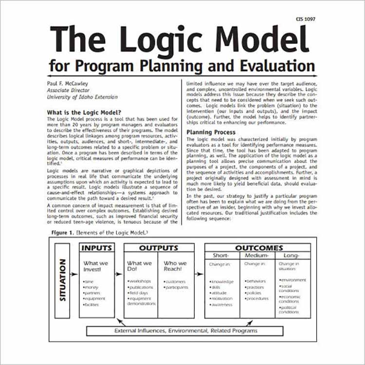 Creative Logic Model Templates