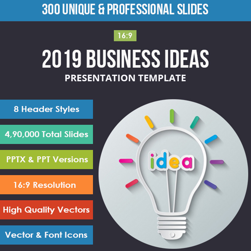 2019 Business Ideas Google Slides